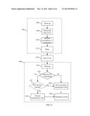 METHODS AND DEVICES FOR MITIGATING POWER CONSUMPTION IN SLOTTED MODE     COMMUNICATION PROTOCOLS diagram and image