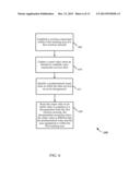 AVOIDING PREMATURE E-UTRAN DISABLING diagram and image