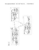 WIRELESS COMMUNICATION SYSTEM, BASE STATION DEVICE, AND WIRELESS     COMMUNICATION ROUTE SELECTION METHOD diagram and image