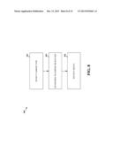 TRANSPORT BLOCK SIZE DETERMINATION IN NEW CARRIER TYPE IN LTE diagram and image