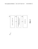 TRANSPORT BLOCK SIZE DETERMINATION IN NEW CARRIER TYPE IN LTE diagram and image