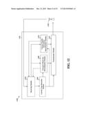 TRANSPORT BLOCK SIZE DETERMINATION IN NEW CARRIER TYPE IN LTE diagram and image