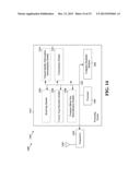 TRANSPORT BLOCK SIZE DETERMINATION IN NEW CARRIER TYPE IN LTE diagram and image