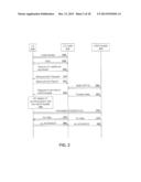 METHOD AND APPARATUS FOR MULTI-RAT TRANSMISSION diagram and image