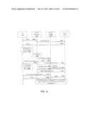 METHOD AND APPARATUS FOR MULTI-RAT TRANSMISSION diagram and image