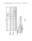 Primary and Secondary Cell Group Configuration diagram and image