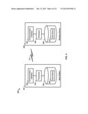 Primary and Secondary Cell Group Configuration diagram and image