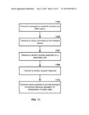 Primary and Secondary Cell Group Configuration diagram and image