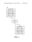 BIDIRECTIONAL TRANSLATION OF NETWORK EDGE VIRTUALIZATION ENCAPSULATION TO     CORE NETWORK VIRTUALIZATION ENCAPSULATION diagram and image