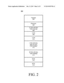 BIDIRECTIONAL TRANSLATION OF NETWORK EDGE VIRTUALIZATION ENCAPSULATION TO     CORE NETWORK VIRTUALIZATION ENCAPSULATION diagram and image