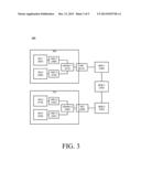 BIDIRECTIONAL TRANSLATION OF NETWORK EDGE VIRTUALIZATION ENCAPSULATION TO     CORE NETWORK VIRTUALIZATION ENCAPSULATION diagram and image