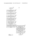 BIDIRECTIONAL TRANSLATION OF NETWORK EDGE VIRTUALIZATION ENCAPSULATION TO     CORE NETWORK VIRTUALIZATION ENCAPSULATION diagram and image