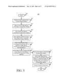 BIDIRECTIONAL TRANSLATION OF NETWORK EDGE VIRTUALIZATION ENCAPSULATION TO     CORE NETWORK VIRTUALIZATION ENCAPSULATION diagram and image