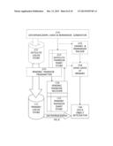 TRANSMISSION APPARATUS OPERATION FOR VPN OPTIMIZATION BY DEFRAGMENTATION     AND DEDUPLICATION  METHOD diagram and image