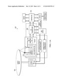 LASER DIODE DRIVER WITH WAVE-SHAPE CONTROL diagram and image