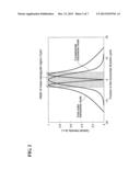 QUANTUM CASCADE SEMICONDUCTOR LASER diagram and image