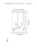 QUANTUM CASCADE SEMICONDUCTOR LASER diagram and image