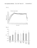 METHOD FOR CALCULATING A THERMAL PROTECTION FACTOR diagram and image