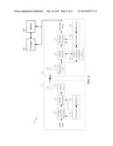 TECHNIQUE FOR ADAPTING DEVICE TASKS BASED ON THE AVAILABLE DEVICE     RESOURCES diagram and image