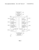 Joint Base Layer and Enhancement Layer Quantizer Adaptation in EDR Video     Coding diagram and image