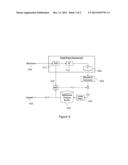 Floating Point Video Coding diagram and image