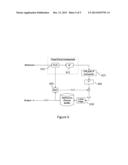 Floating Point Video Coding diagram and image