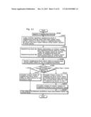 MOTION VECTOR CODING METHOD AND MOTION VECTOR DECODING METHOD diagram and image