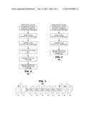 SYNC FRAME RECOVERY IN REAL TIME VIDEO TRANSMISSION SYSTEM diagram and image