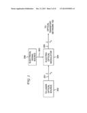 Feed-Forward Carrier Phase Recovery for Optical Communications diagram and image