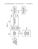 Feed-Forward Carrier Phase Recovery for Optical Communications diagram and image