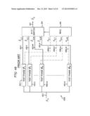 Feed-Forward Carrier Phase Recovery for Optical Communications diagram and image