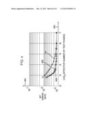 Feed-Forward Carrier Phase Recovery for Optical Communications diagram and image