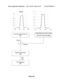 Signal Receiver with Group Delay and Amplitude Distortion Compensation diagram and image