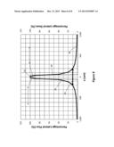 HIGH ENERGY MICROBEAM RADIOSURGERY diagram and image