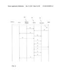 DATA COMMUNICATION diagram and image