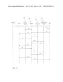 DATA COMMUNICATION diagram and image