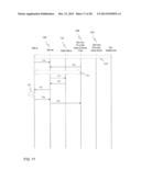 DATA COMMUNICATION diagram and image