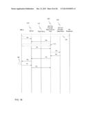 DATA COMMUNICATION diagram and image