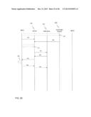 DATA COMMUNICATION diagram and image