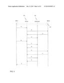 Data Communication diagram and image