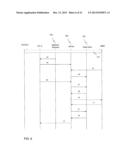 Data Communication diagram and image