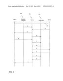 Data Communication diagram and image