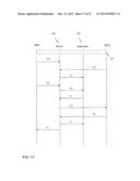 Data Communication diagram and image