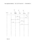 Data Communication diagram and image