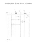 Data Communication diagram and image