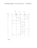 Data Communication diagram and image