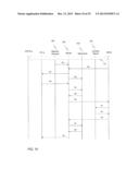 Data Communication diagram and image