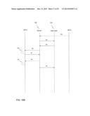 Data Communication diagram and image