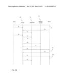 Data Communication diagram and image