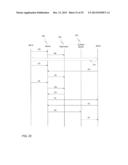 Data Communication diagram and image